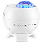 Novabeamx™  Projector